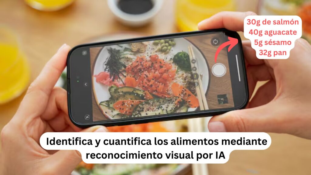 Tecnologia para la eficiencia Auditar